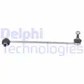 Stabilizator palca - Delphi