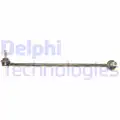 Stabilizator palca - Delphi