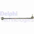 Stabilizator palca - Delphi