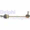 Stabilizator palca - Delphi