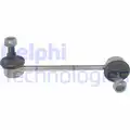 Stabilizator palca - Delphi