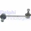 Stabilizator palca - Delphi