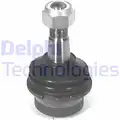 Tamaszto / Vezetocsuklo - Delphi