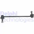 Stabilizator palca - Delphi