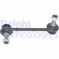 Stabilizator palca - Delphi