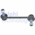 Stabilizator palca - Delphi
