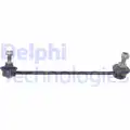 Stabilizator palca - Delphi
