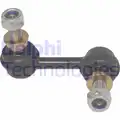 Stabilizator palca - Delphi