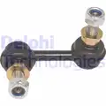 Stabilizator palca - Delphi