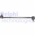 Stabilizator palca - Delphi