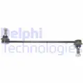 Stabilizator palca - Delphi