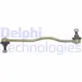 Stabilizator palca - Delphi