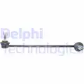 Stabilizator palca - Delphi