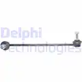 Stabilizator palca - Delphi