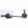 Stabilizator palca - Delphi