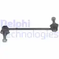 Stabilizator palca - Delphi