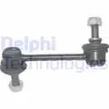Stabilizator palca - Delphi