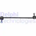 Stabilizator palca - Delphi