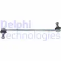 Stabilizator palca - Delphi
