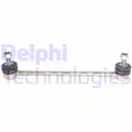 Stabilizator palca - Delphi