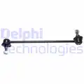 Stabilizator palca - Delphi