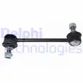 Stabilizator palca - Delphi