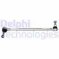 Stabilizator palca - Delphi