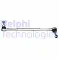 Stabilizator palca - Delphi