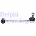 Stabilizator palca - Delphi