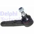 Tamaszto / Vezetocsuklo - Delphi