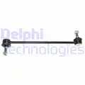 Stabilizator palca - Delphi