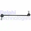 Stabilizator palca - Delphi