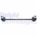 Stabilizator palca - Delphi