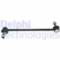 Stabilizator palca - Delphi