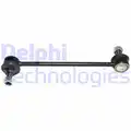 Stabilizator palca - Delphi