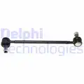 Stabilizator palca - Delphi