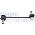 Stabilizator palca - Delphi