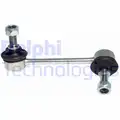 Stabilizator palca - Delphi