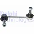 Stabilizator palca - Delphi