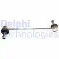 Stabilizator palca - Delphi