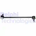 Stabilizator palca - Delphi