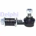 Stabilizator palca - Delphi