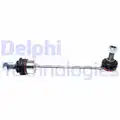Stabilizator palca - Delphi