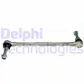 Stabilizator palca - Delphi