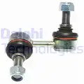 Stabilizator palca - Delphi