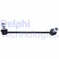 Stabilizator palca - Delphi