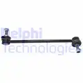 Stabilizator palca - Delphi