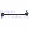 Stabilizator palca - Delphi