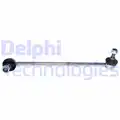 Stabilizator palca - Delphi