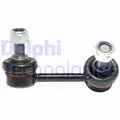 Stabilizator palca - Delphi